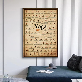 Ashtanga Diagramă Prezintă riscuri pentru Sănătate Panza Pictura Postere si Printuri de Arta de Perete Imagini pentru Exerciții de Gimnastică Yoga Decor de Perete Cuadros