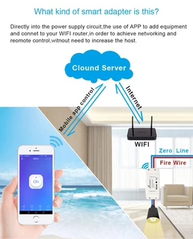 AC90~220V eWeLink Wifi Comuta Modul de 2200W/10A Smart Wireless Wifi DIY Întrerupător la Distanță, Munca cu Alexa de Start Google IFTTT