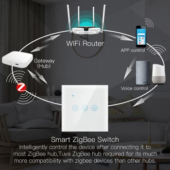 TUYA Zigbee, WiFi Smart Touch Comutator Standard UE 1/2/3 Gasca Nu Neutru Linie de Perete Acasă Buton Pentru Alexa Si Google Asistent Acasă