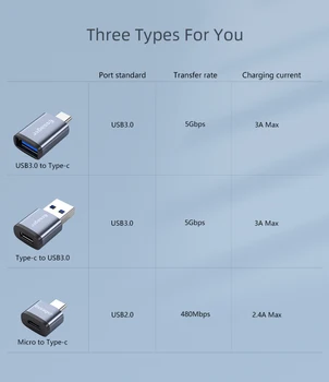 Noi Essager USB 3.0 Type-C OTG Adaptor de Tip C USB-C USB de sex Masculin La Feminin Converter Pentru Huawei, Xiaomi, Samsung Macbook Conector