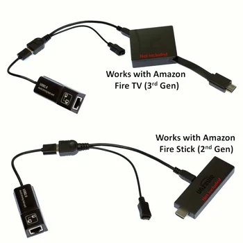 Cablu USB OTG Pentru Amazon Foc Stick 2 3nd Gen Adaptor Ethernet TV XStream