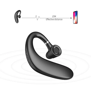 Wireless Bluetooth 5.0 Casti HIFI Stereo Gaming Headset Unilaterale Sport rezistent la apa Căști Timp de Așteptare Cu Microfon