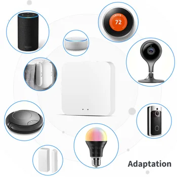 TUYA Bluetooth-compatibil Gateway Smart Home compatibil Bluetooth SIG Plasă Gateway Lucra cu Alexa de Start Google