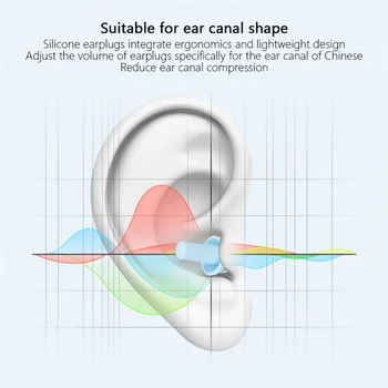 Confort Spuma Moale Dopuri De Urechi Conice De Călătorie Somn De Reducere A Zgomotului De Prevenire Dopuri De Sunet De Izolare Protecție Pentru Urechi