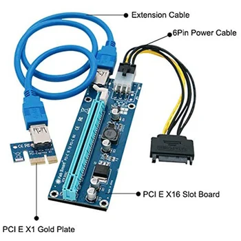 12 BUC/Lot 1X la 16X Express Extender Riser Card USB 3.0 PCIe Extensie SATA 15Pin la 6pini Cablu de Alimentare pentru Bitcoin